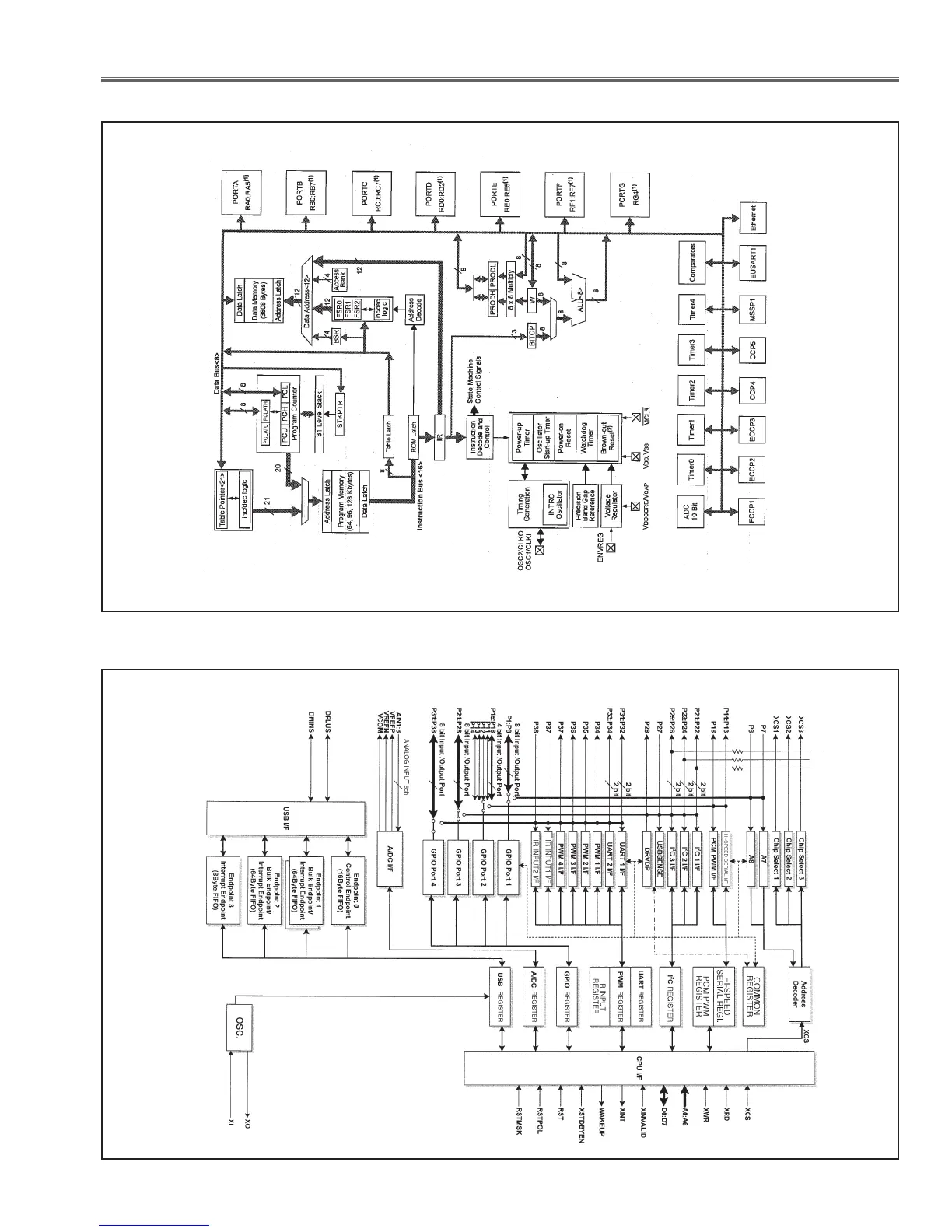 Page #181 background image