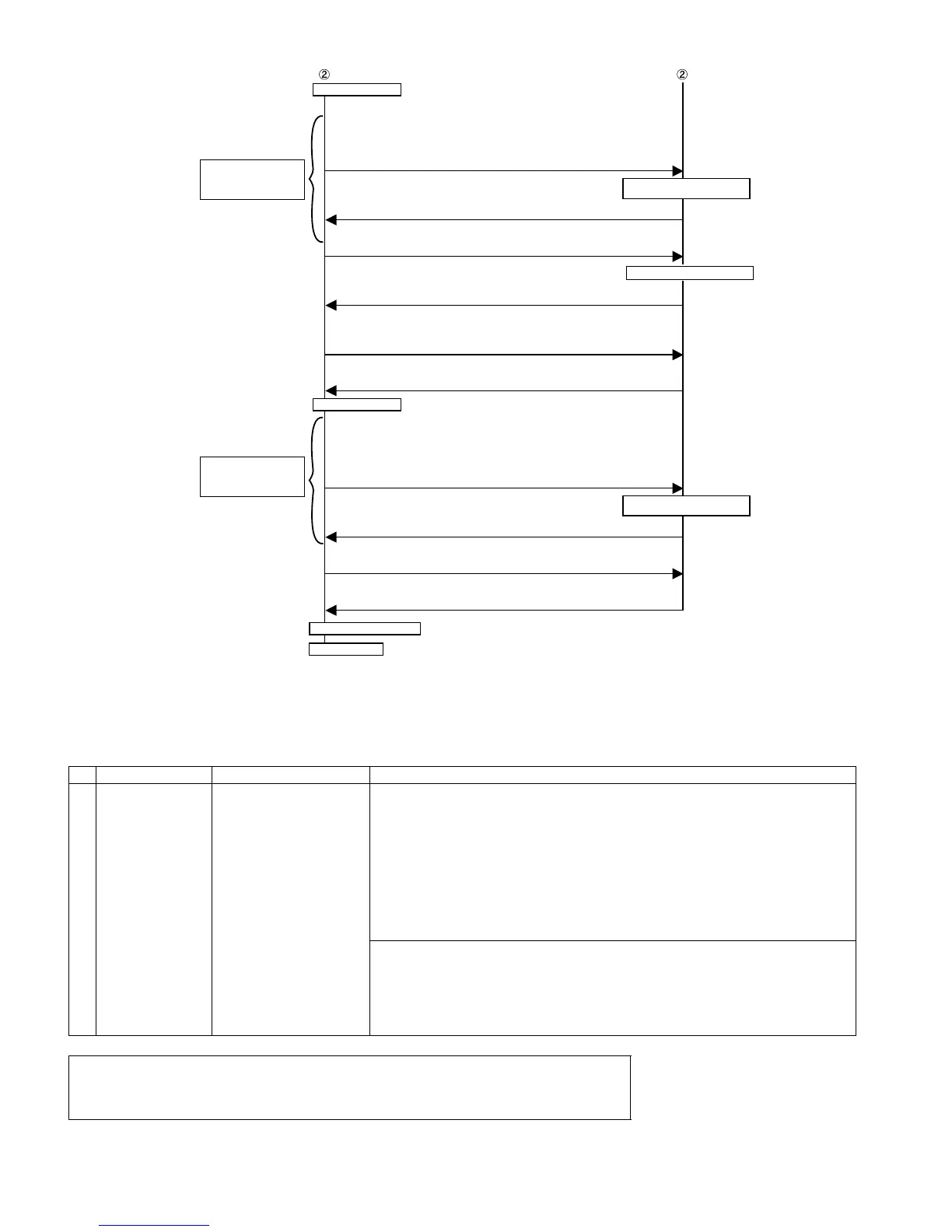 Page #32 background image