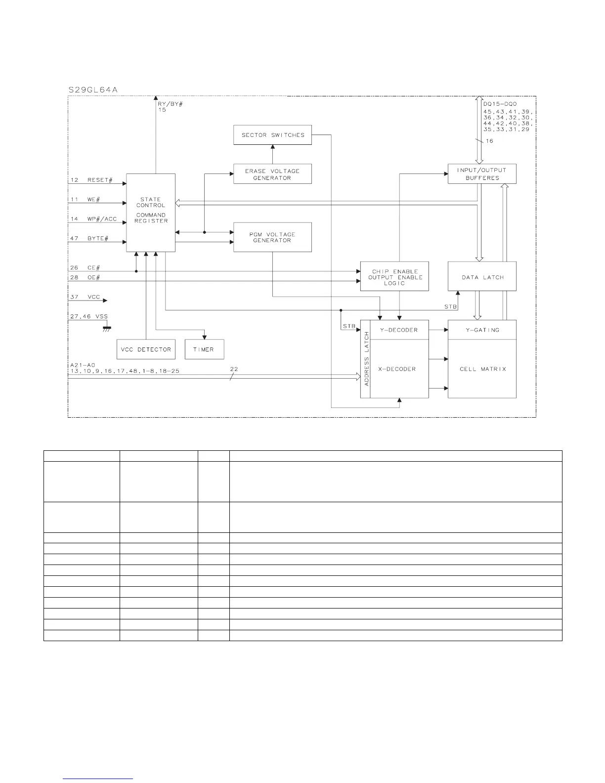 Page #65 background image