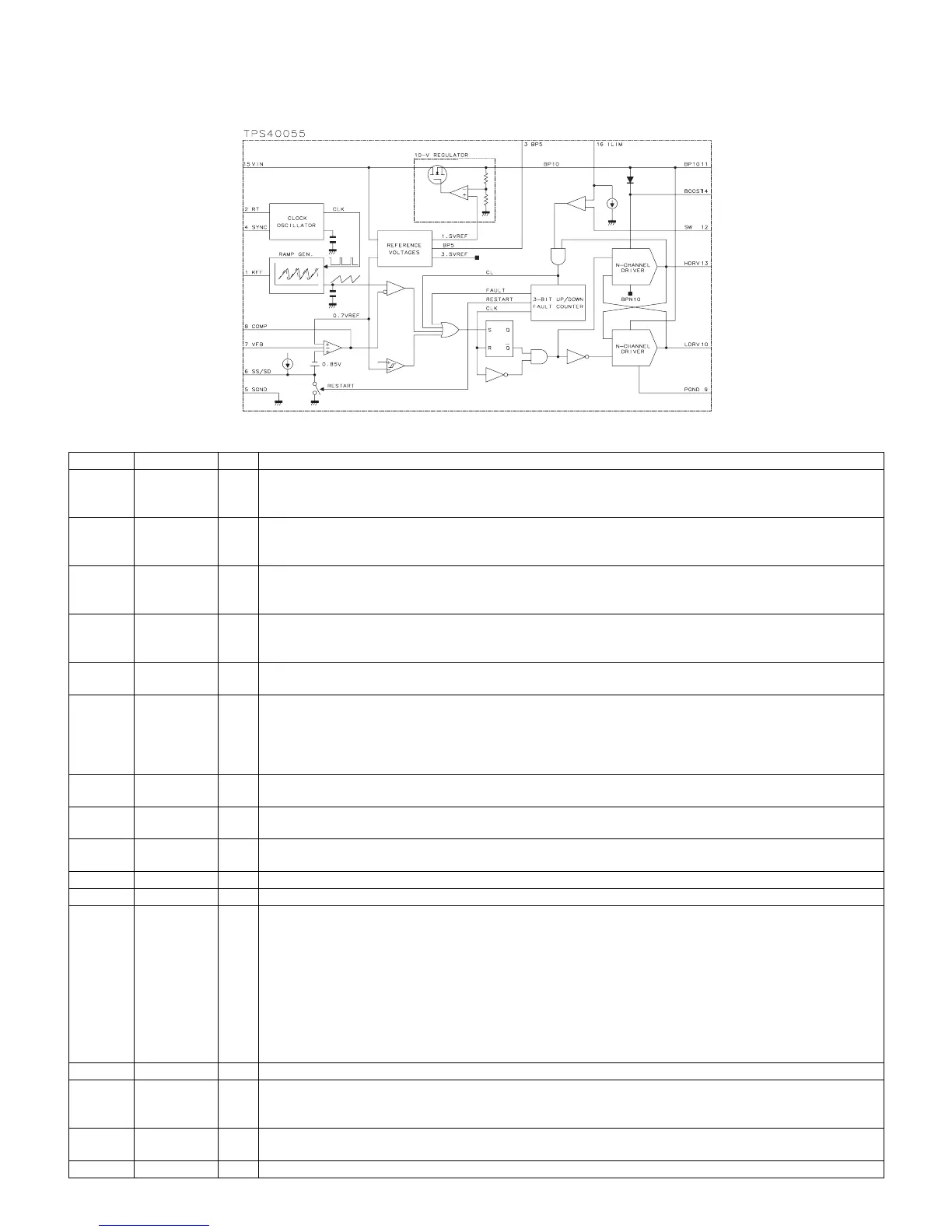 Page #77 background image
