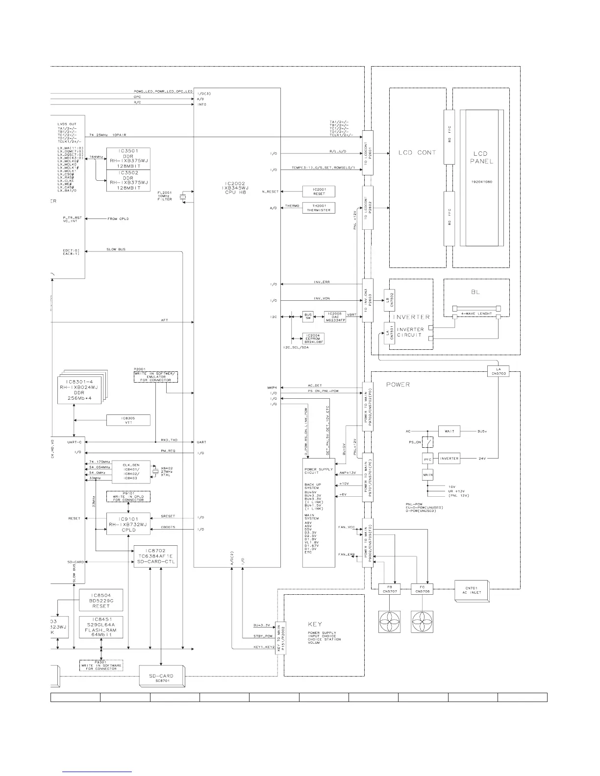 Page #101 background image