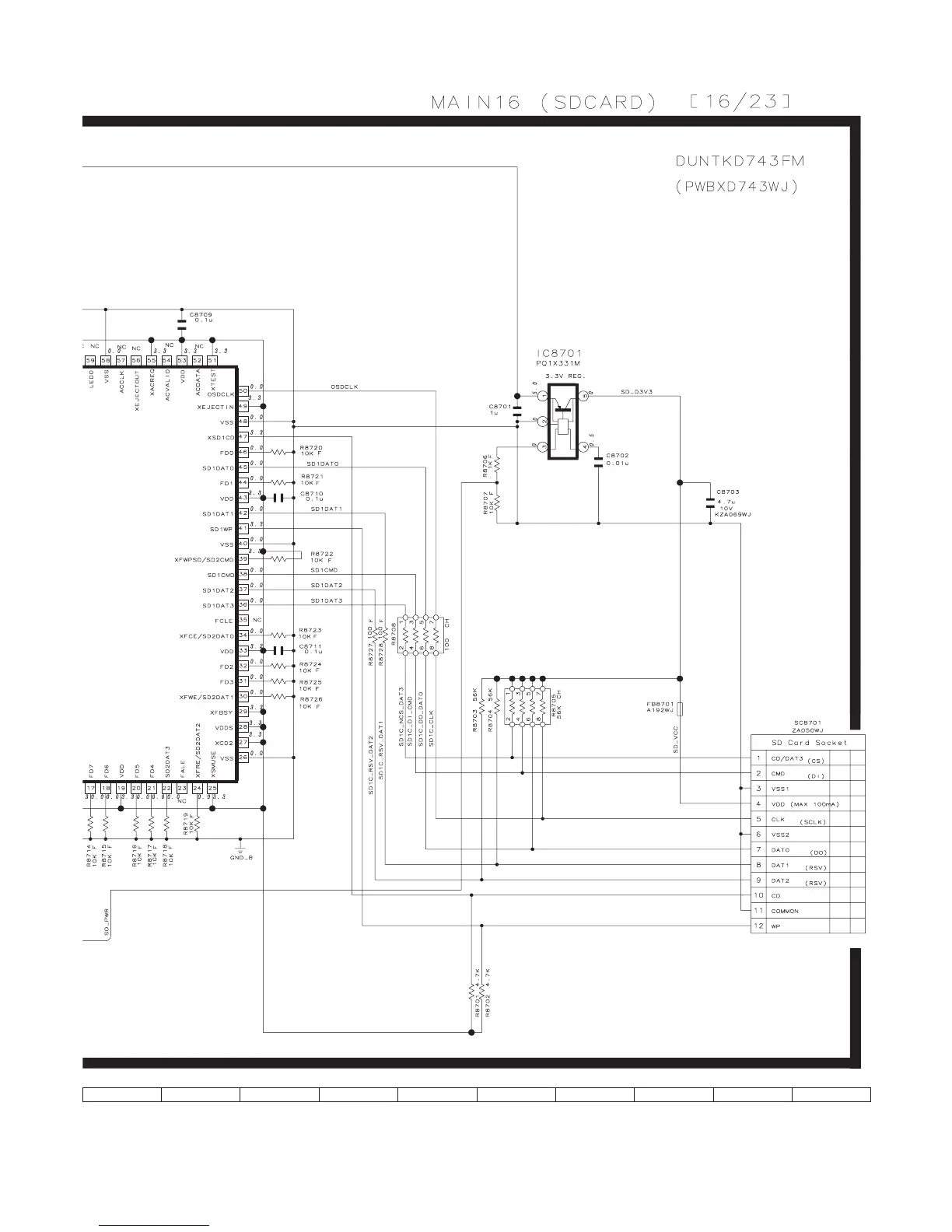 Page #143 background image