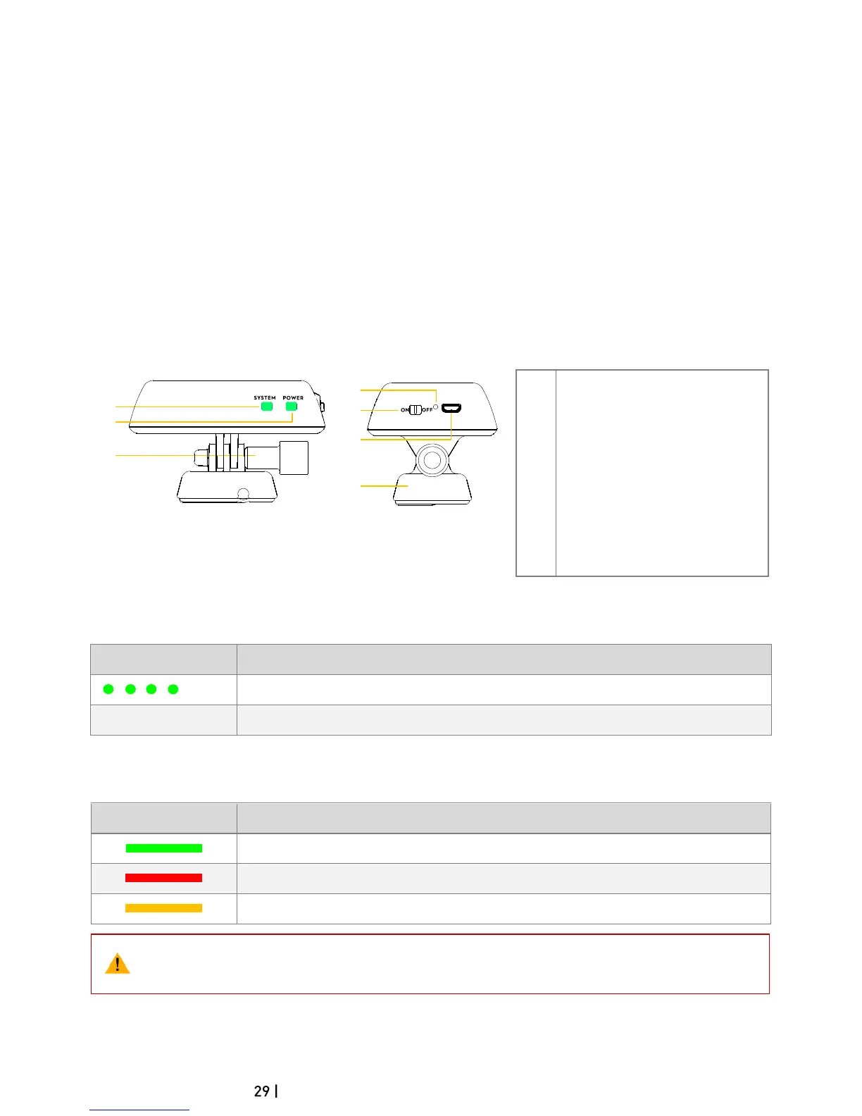 Page #29 background image