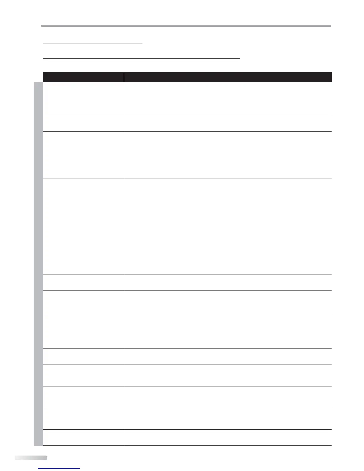 Page #50 background image