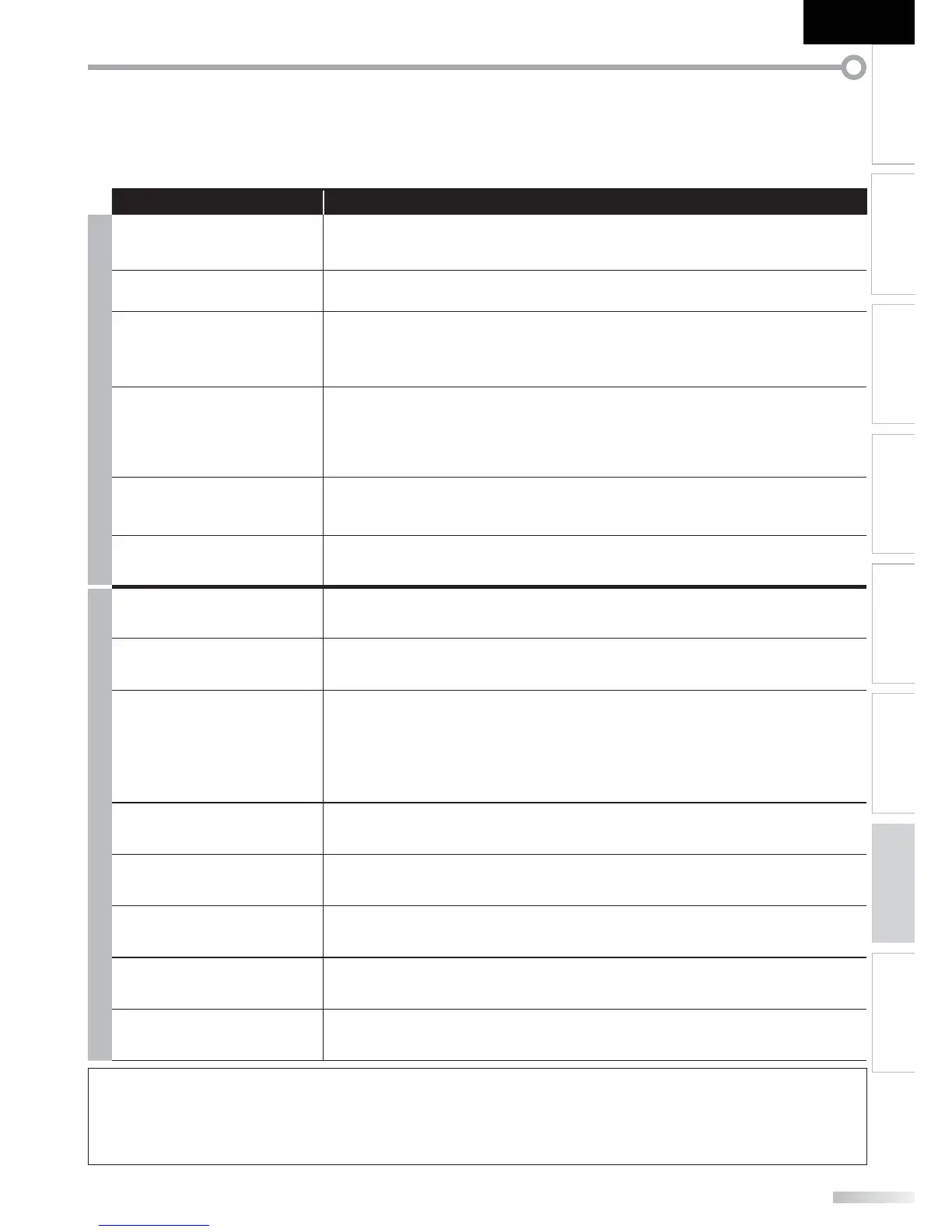 Page #51 background image