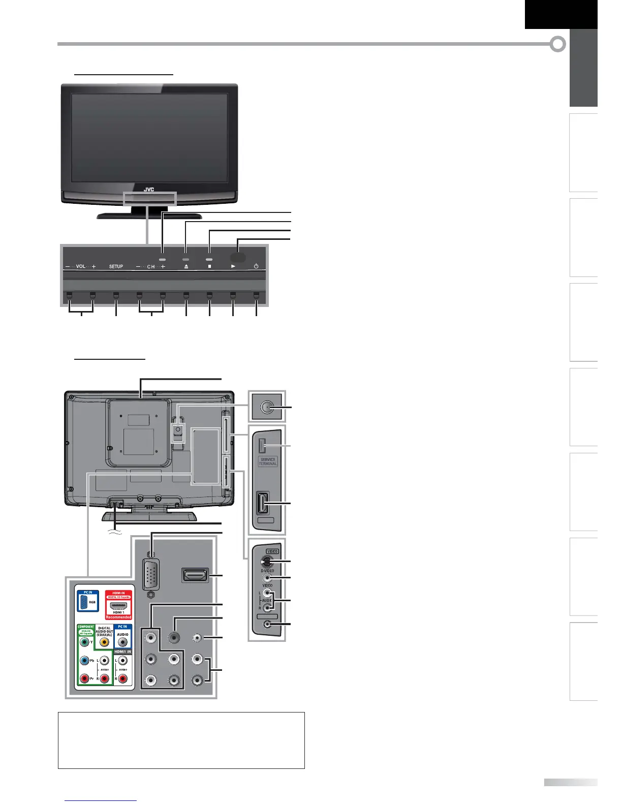 Page #7 background image