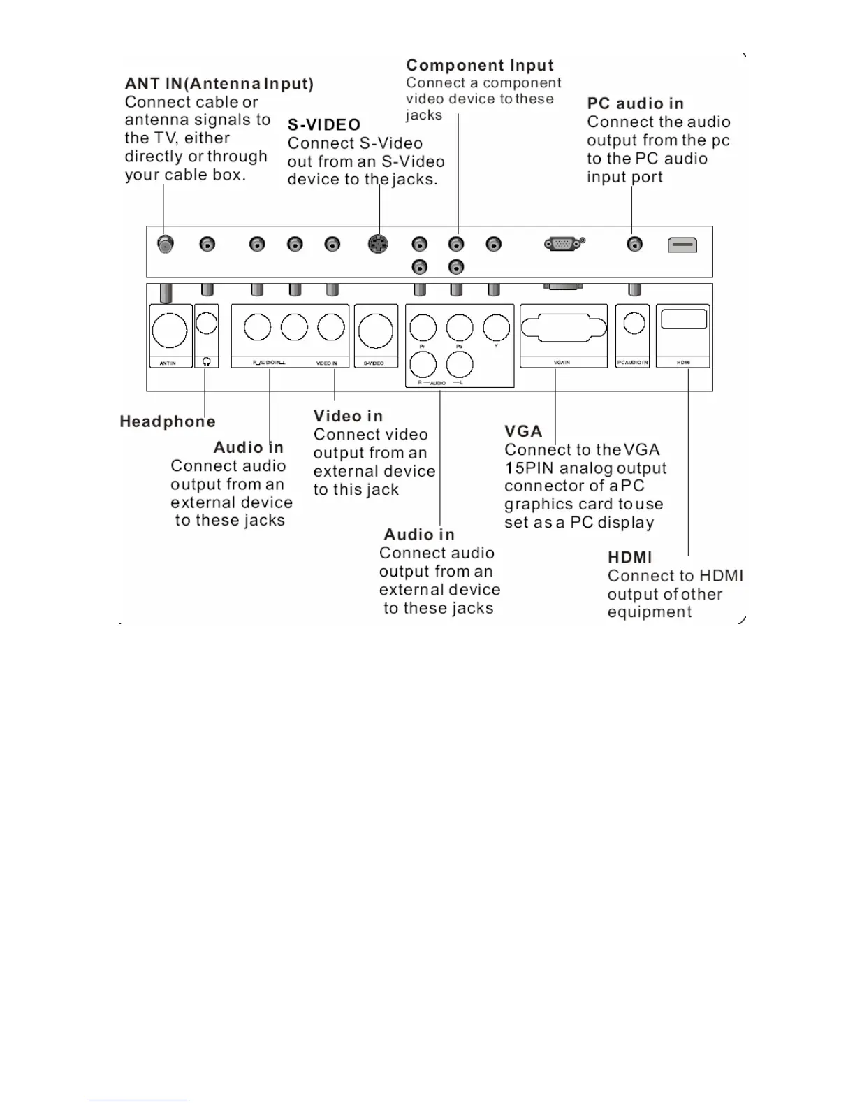 Page #28 background image
