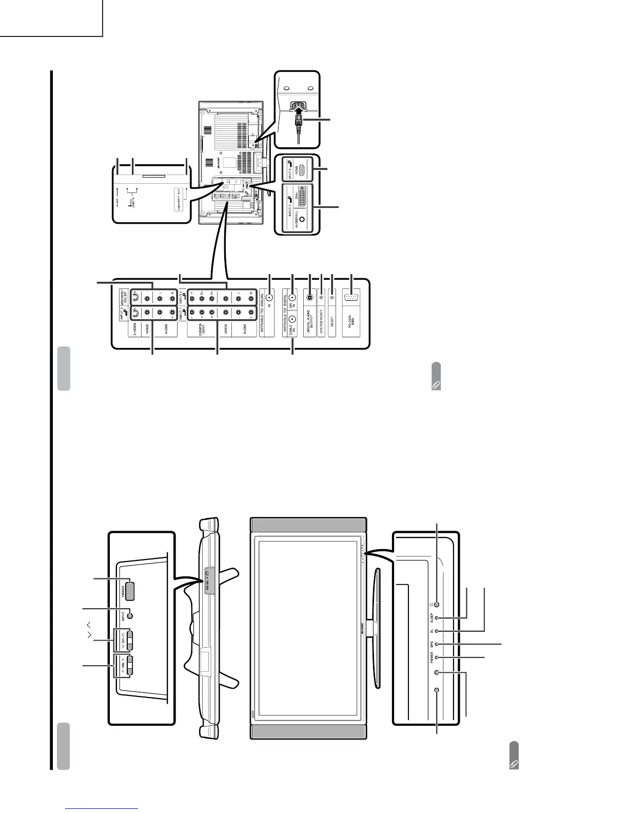 Page #6 background image