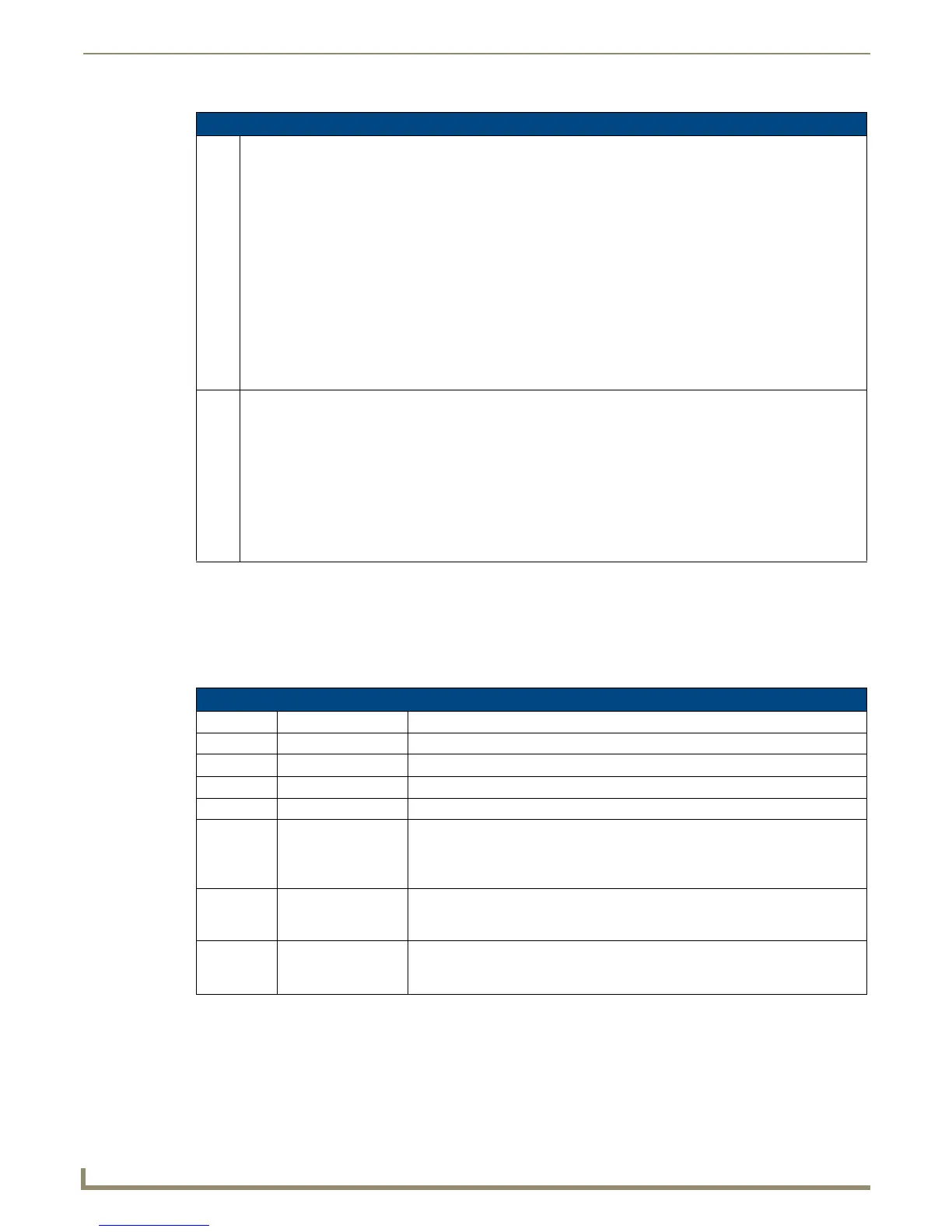 Page #162 background image