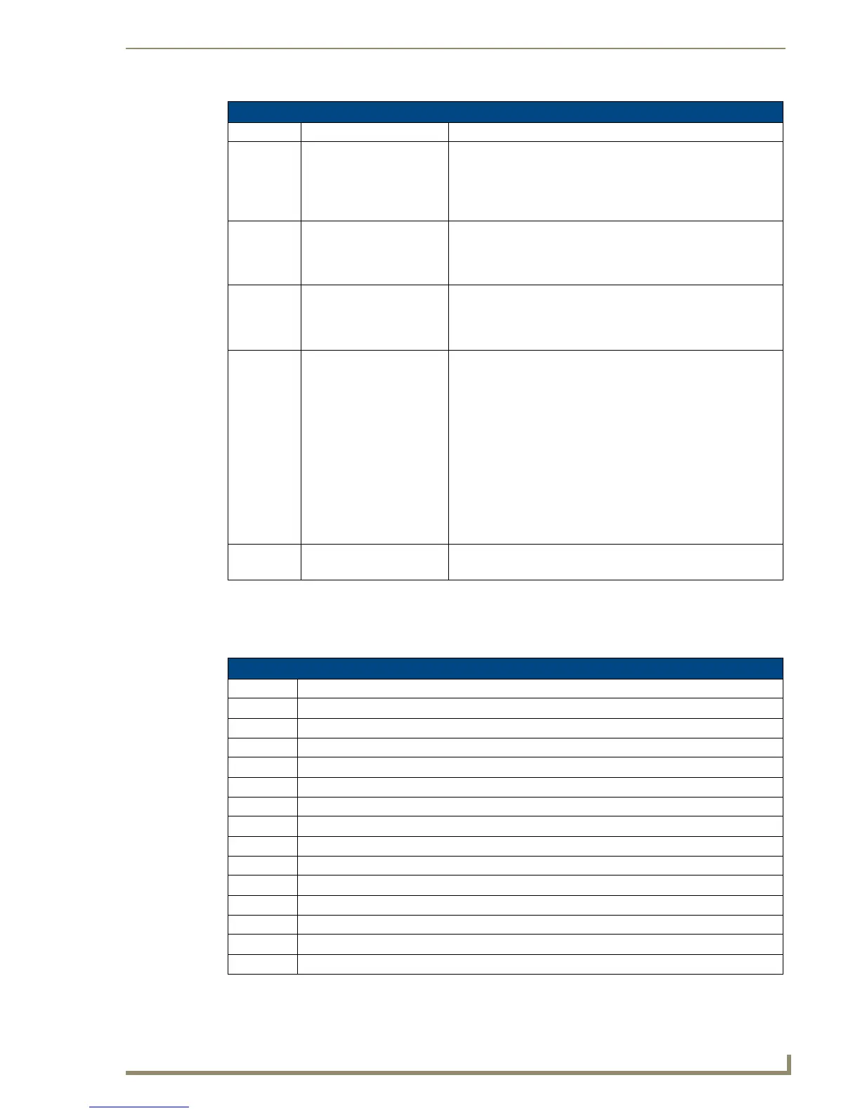 Page #197 background image