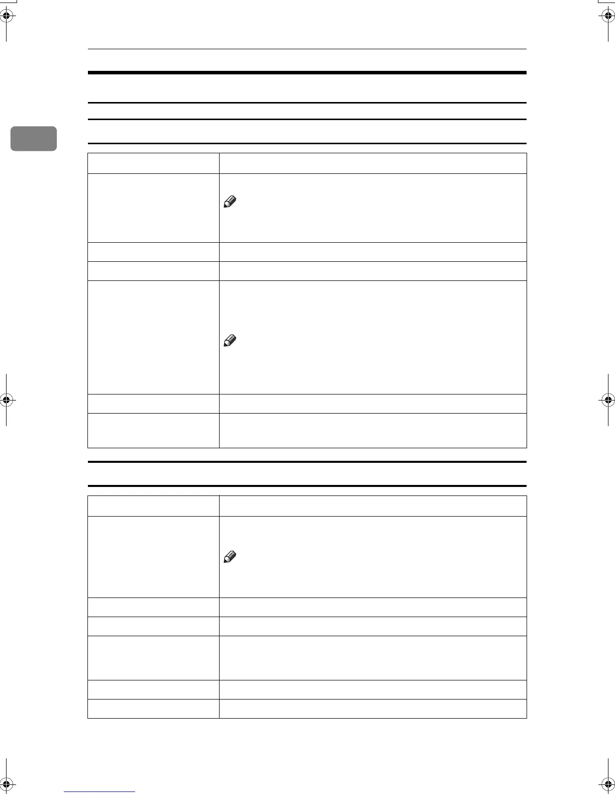 Page #100 background image