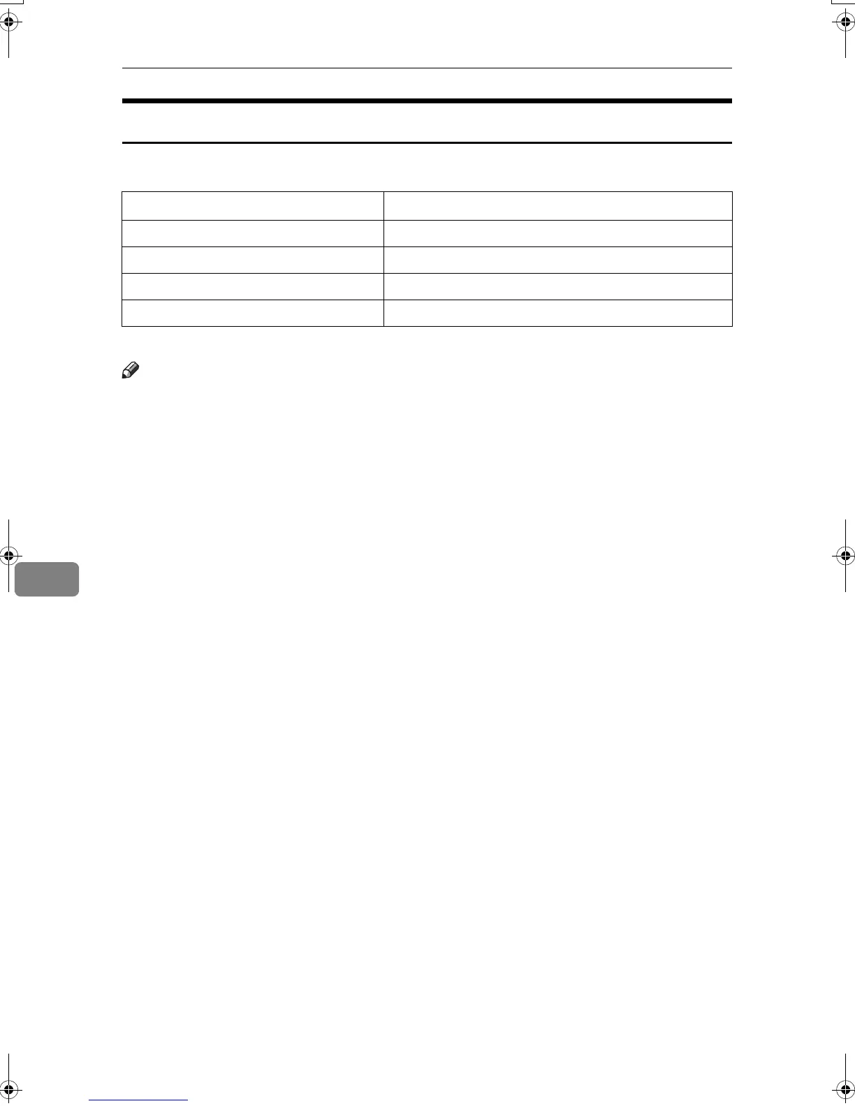 Page #174 background image