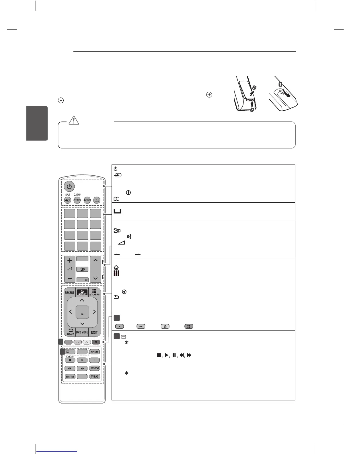 Page #74 background image