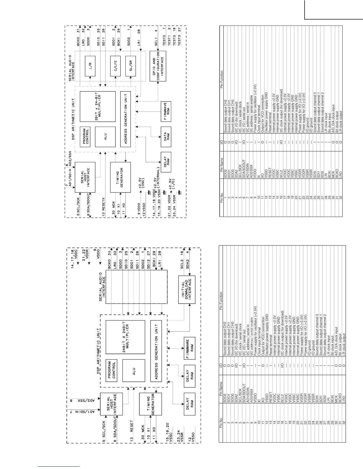 Page #55 background image