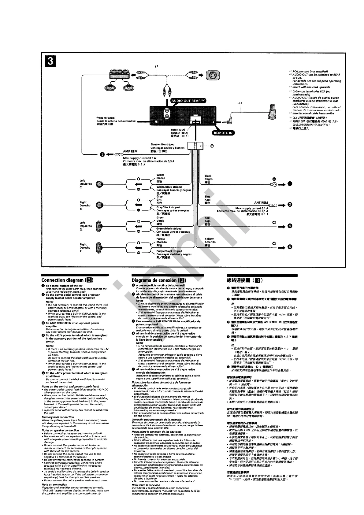 Page #7 background image