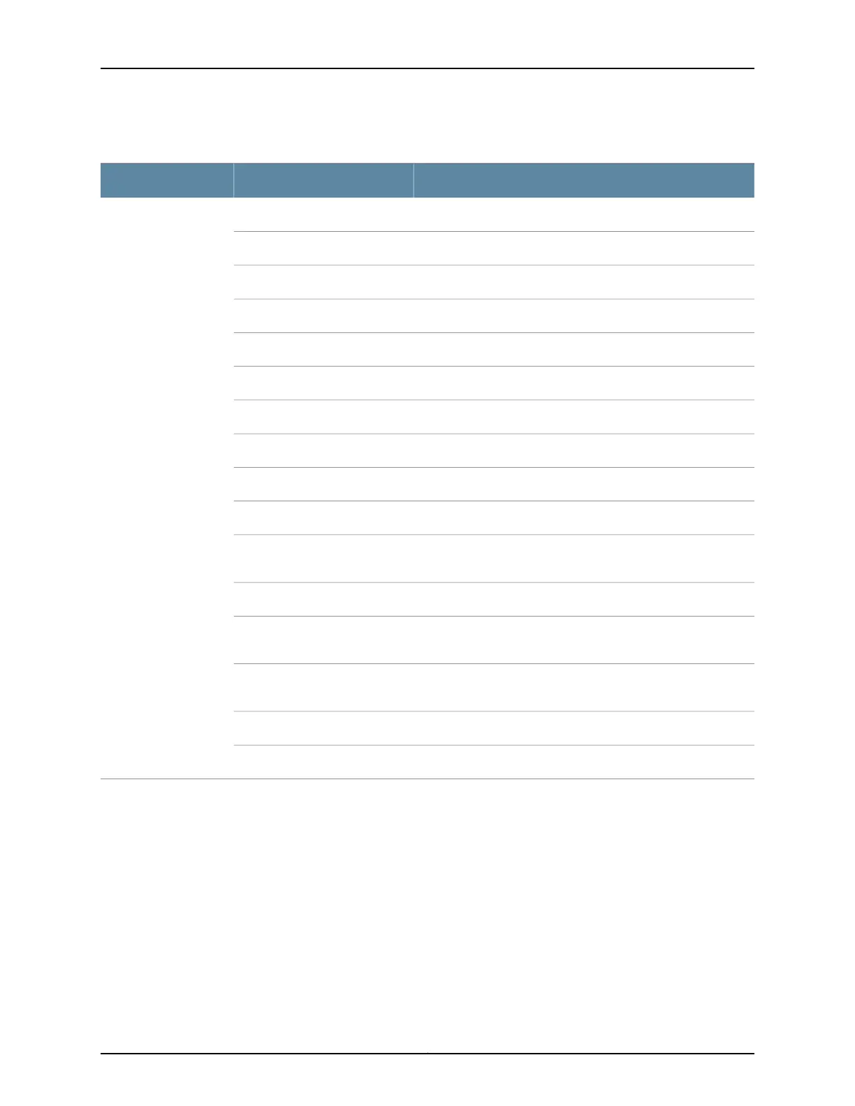 Page #128 background image