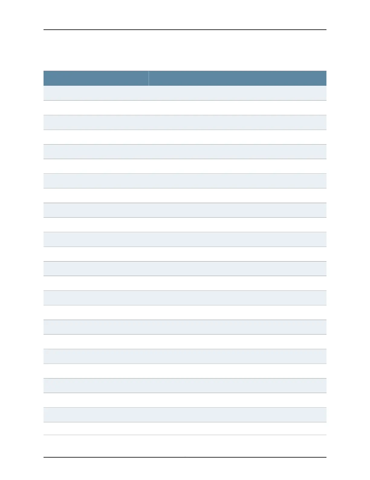 Page #147 background image
