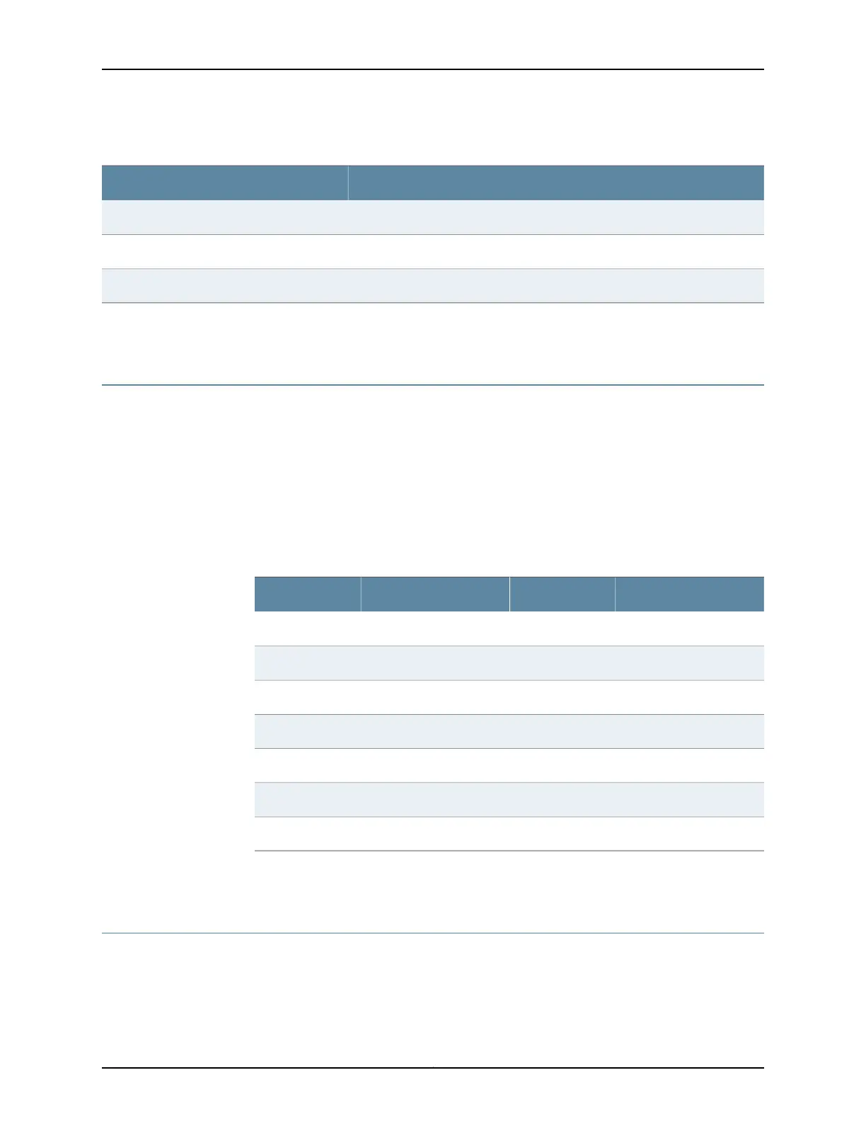 Page #148 background image