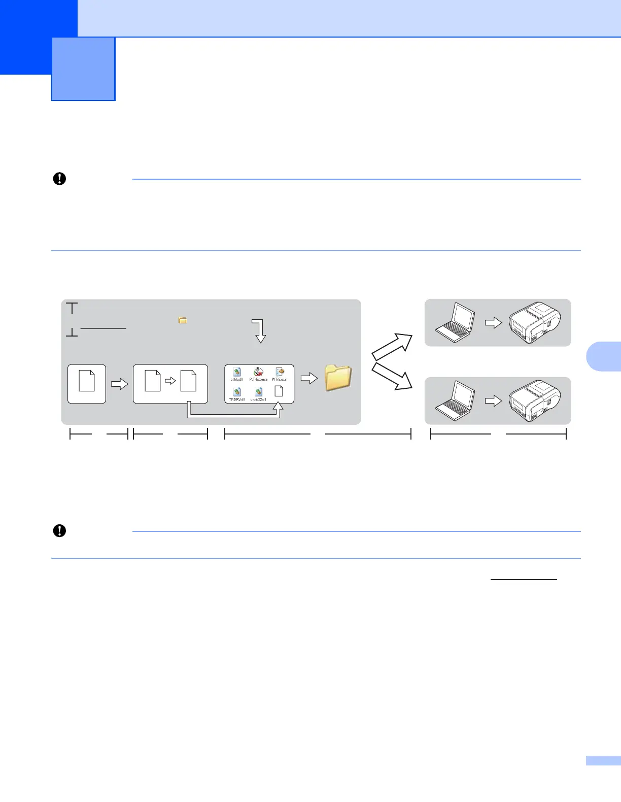 Page #112 background image