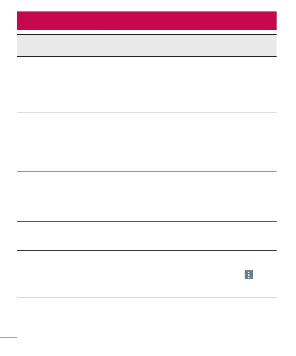 Page #108 background image
