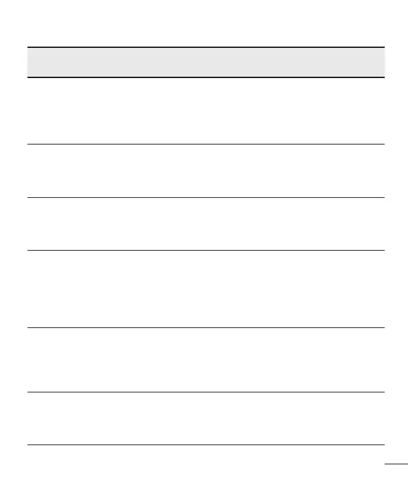Page #109 background image