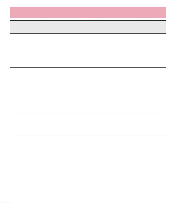 Page #114 background image