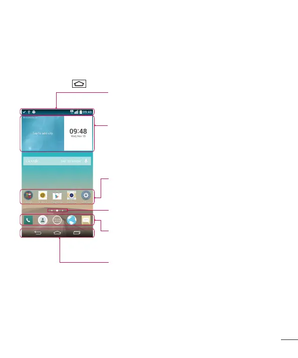 Page #143 background image
