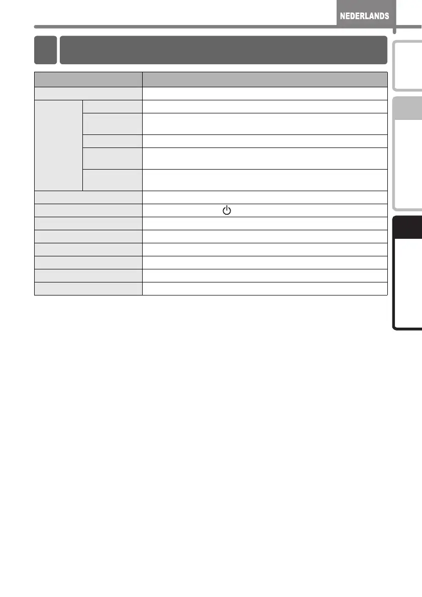Page #79 background image