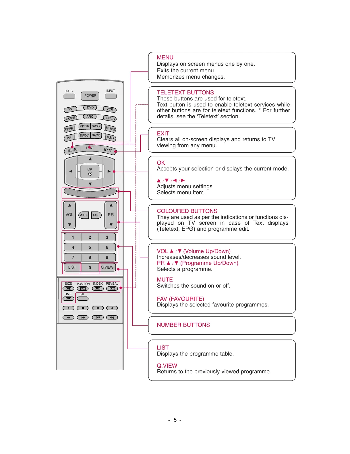 Page #5 background image
