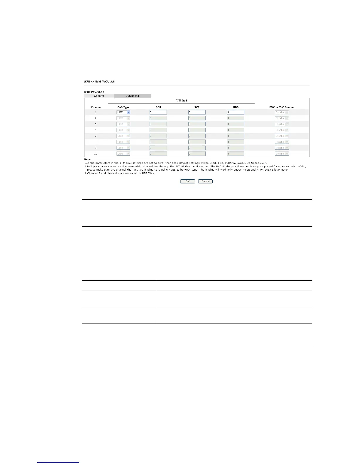 Page #144 background image