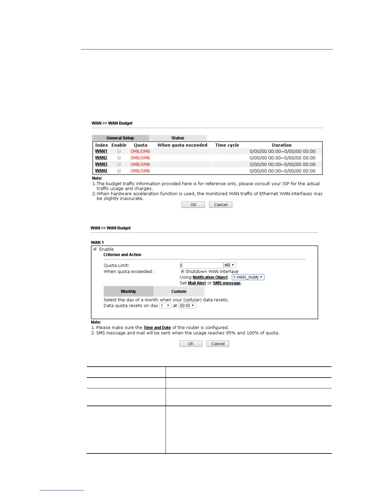 Page #145 background image