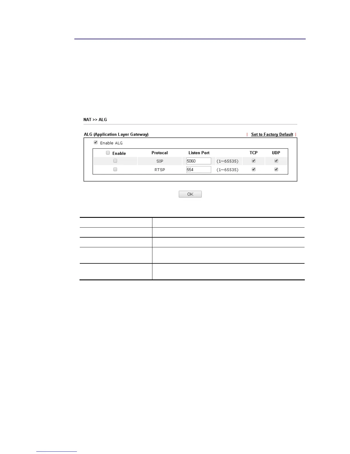 Page #128 background image
