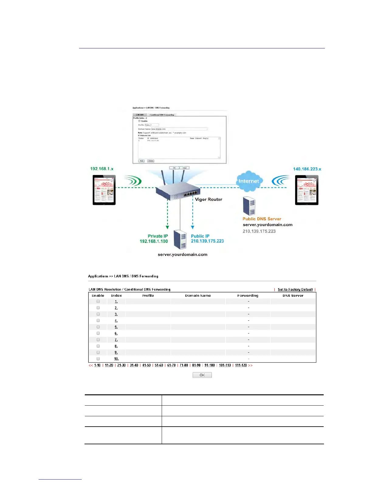 Page #135 background image