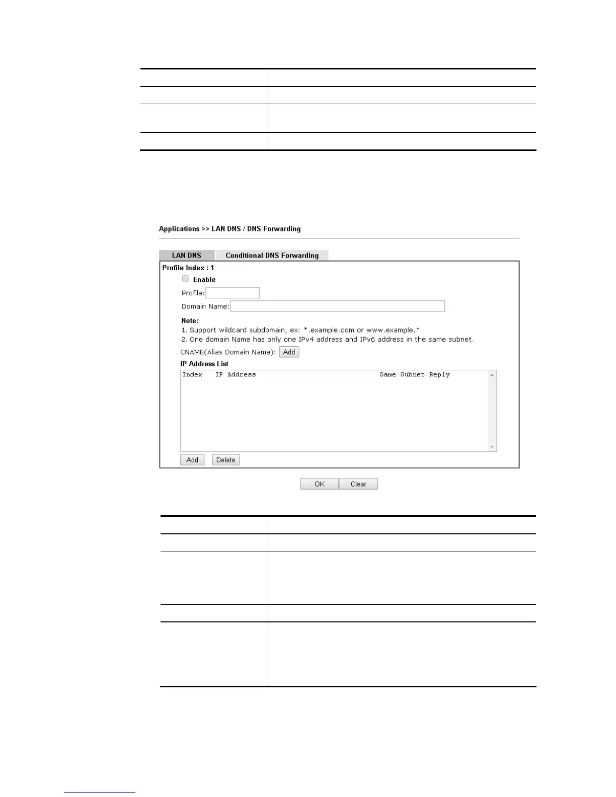 Page #136 background image