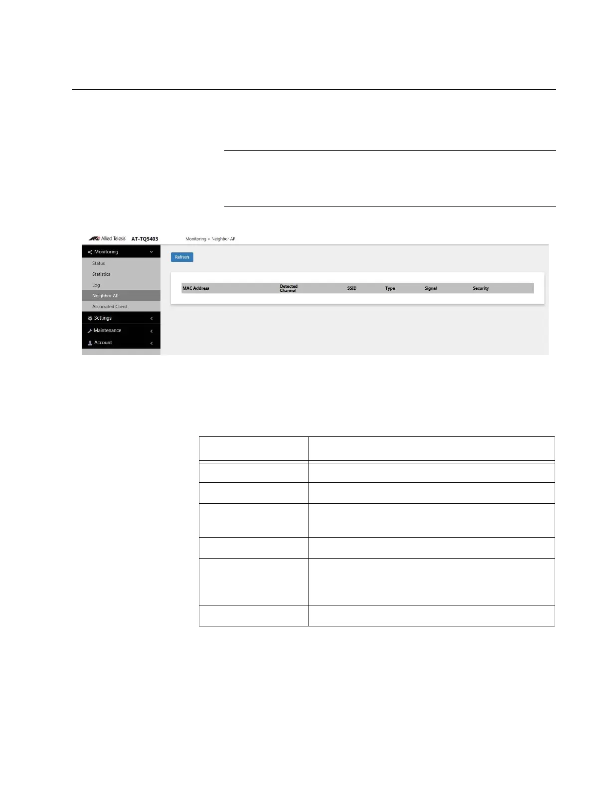 Page #125 background image