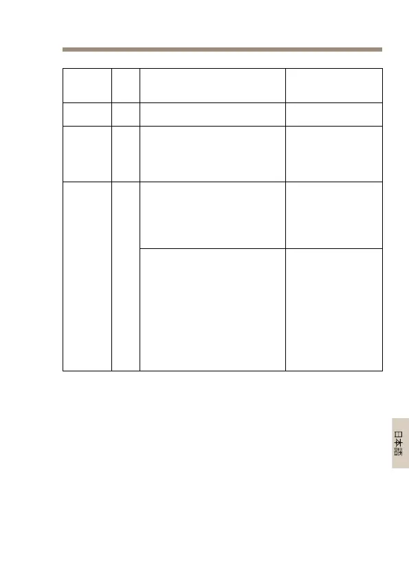 Page #127 background image