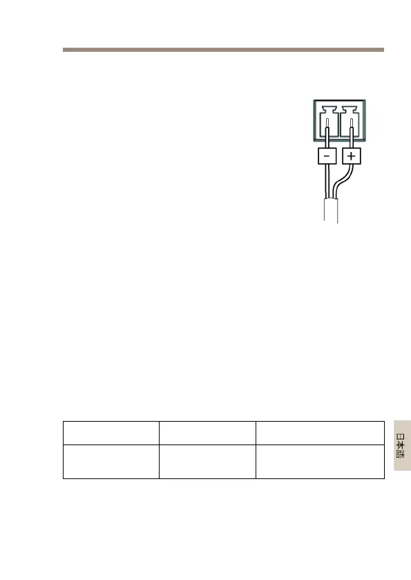 Page #129 background image