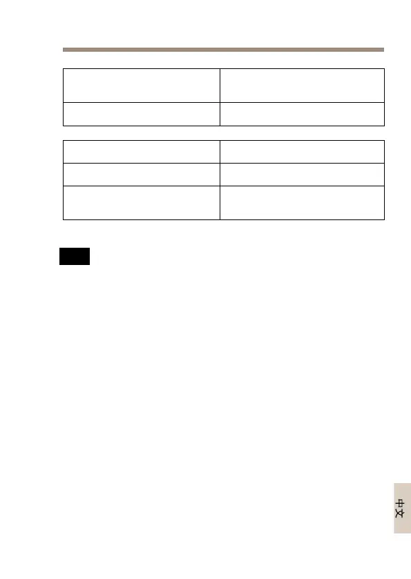 Page #143 background image