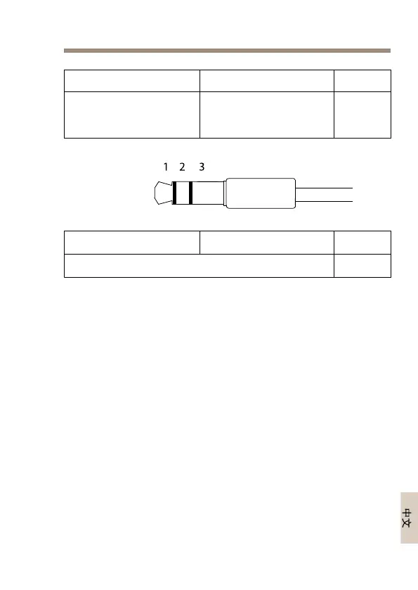 Page #145 background image