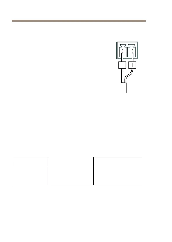 Page #148 background image