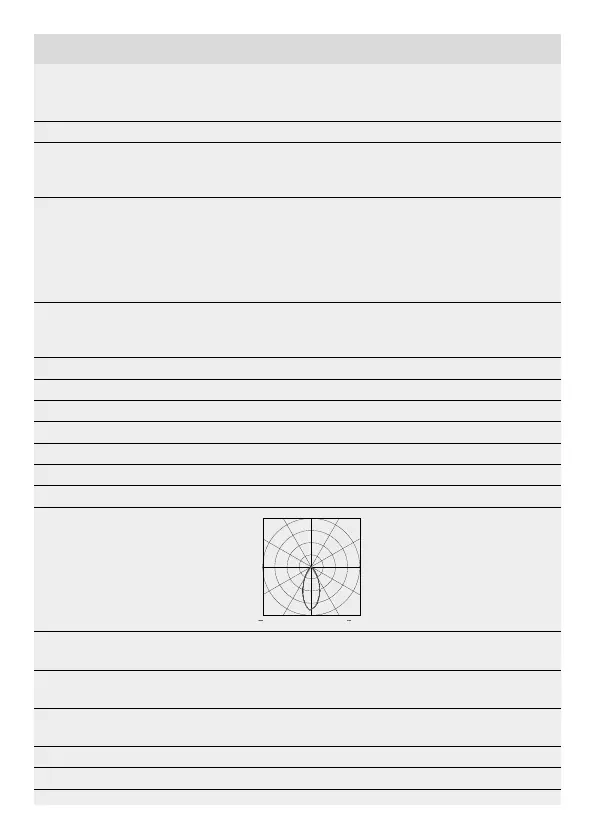 Page #122 background image