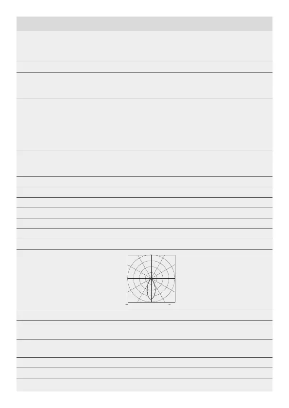 Page #132 background image