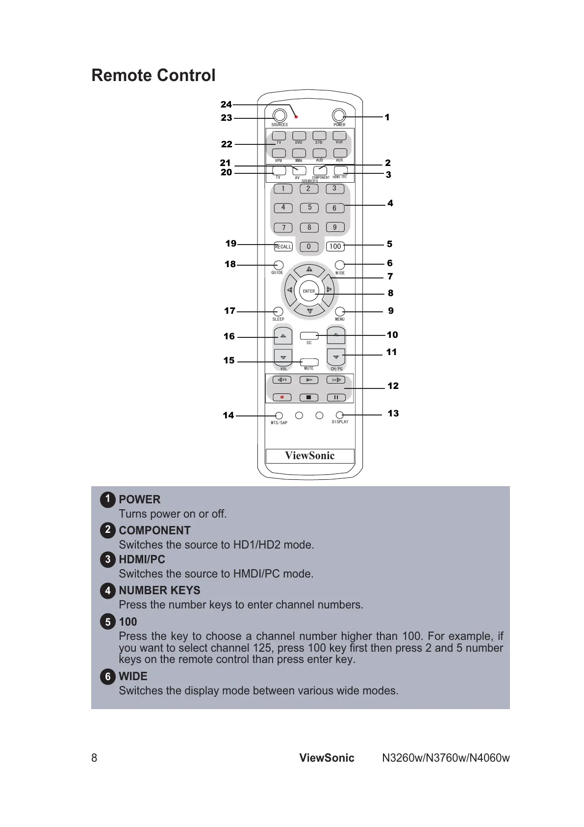 Page #10 background image