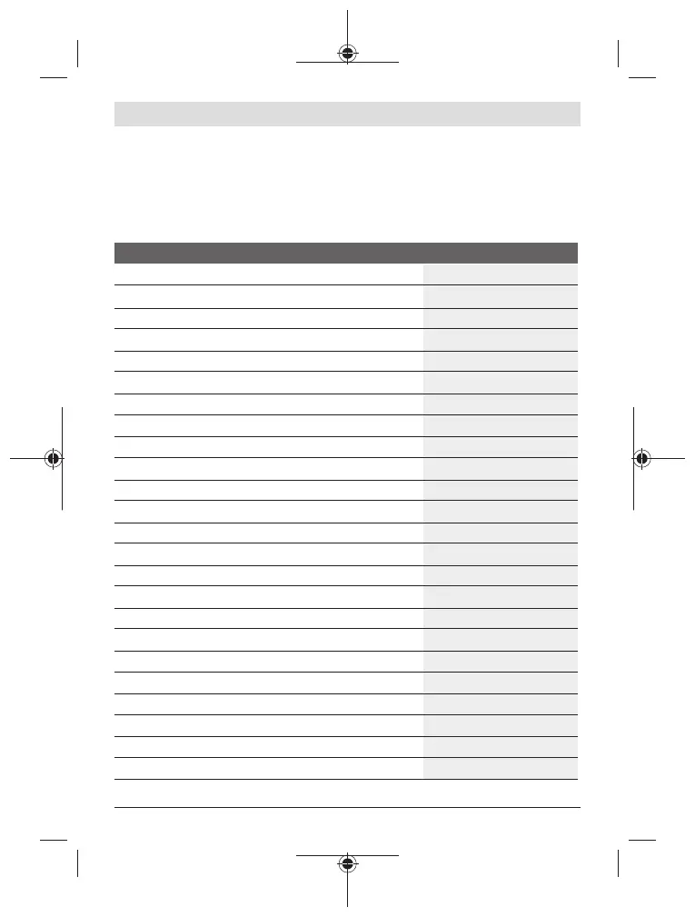 Page #105 background image