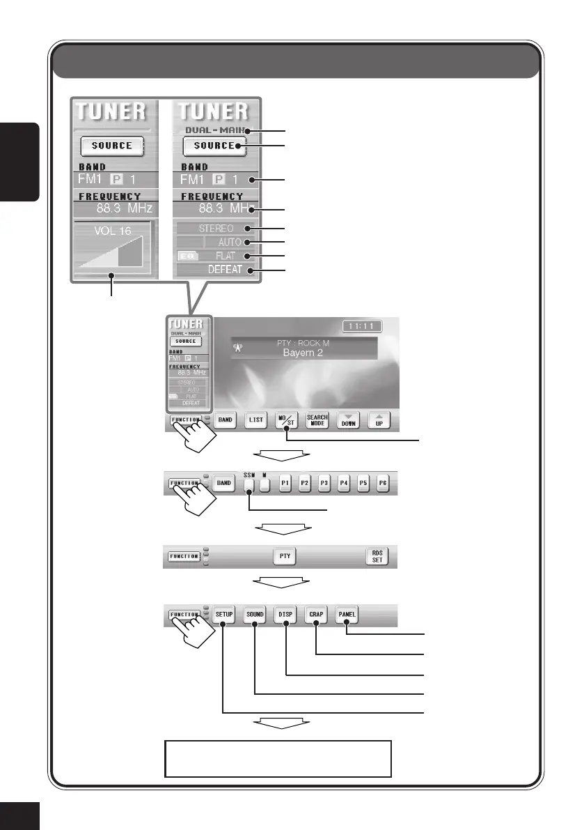 Page #106 background image