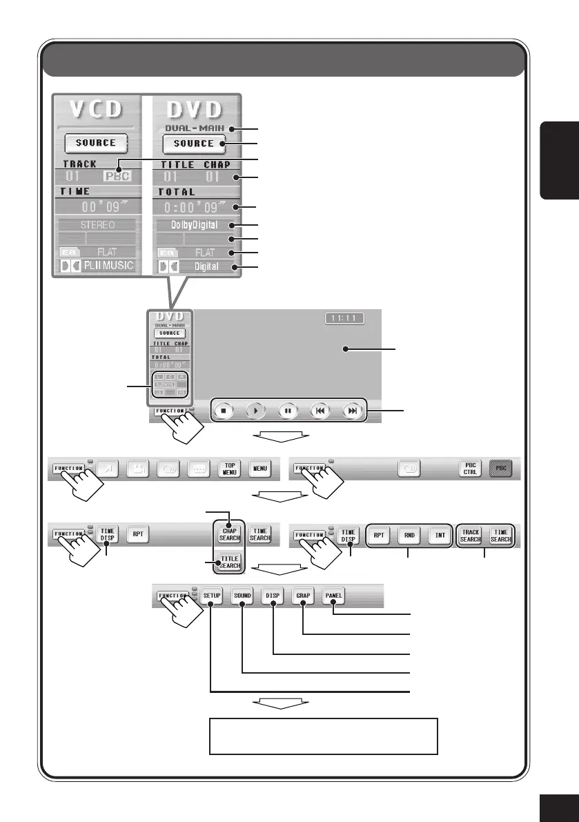 Page #115 background image