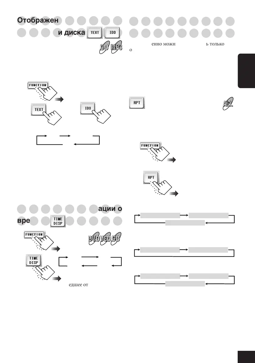 Page #125 background image