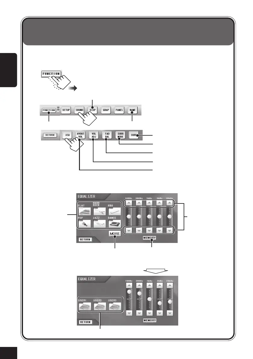 Page #134 background image