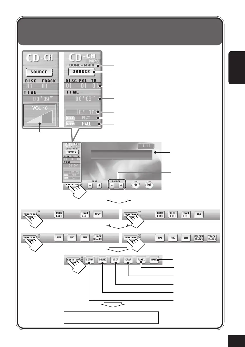 Page #151 background image