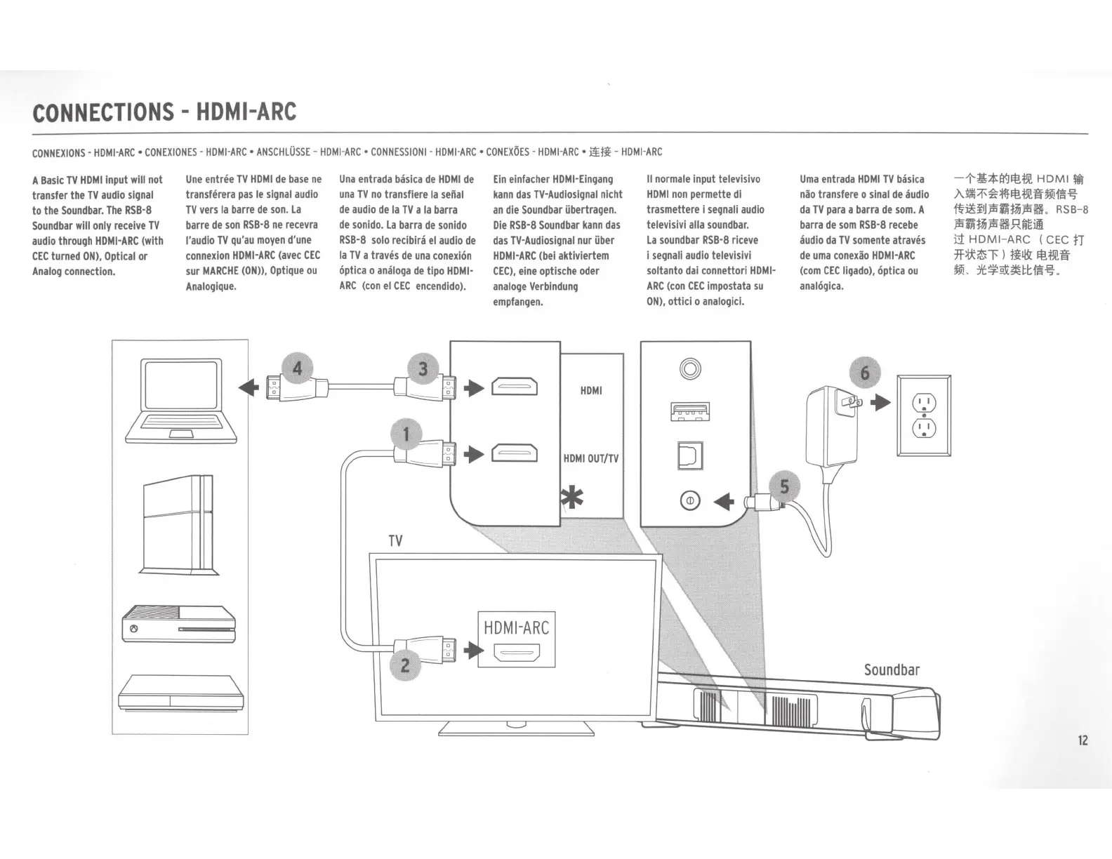 Page #13 background image